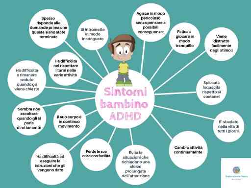 B<h2>Differenza tra bambino vivace e bambino iperattivo</h2><p>La <b>differenza tra bambino vivace e bambino iperattivo</b> &egrave; fondamentale per comprendere le diverse sfumature del comportamento infantile. Un bambino vivace &egrave; solitamente attivo, curioso e pieno di energia, ma riesce a concentrarsi su attivit&agrave; specifiche e a controllare i suoi impulsi. Si tratta di una caratteristica comune nei bambini in fase di crescita e sviluppo.</p>

<p>Al contrario, un bambino iperattivo presenta sintomi di iperattivit&agrave; che vanno oltre i comportamenti tipici dell'et&agrave;. Questi bambini mostrano un'eccessiva agitazione, impulsivit&agrave; e difficolt&agrave; nel controllare il proprio comportamento. Possono avere difficolt&agrave; a rimanere seduti tranquilli per lunghi periodi di tempo e a seguire istruzioni dettagliate.</p>

<p>&Egrave; importante sottolineare che la diagnosi di iperattivit&agrave; non dovrebbe essere fatta in modo superficiale, ma piuttosto attraverso una valutazione approfondita da parte di professionisti qualificati, come psicologi o psichiatri infantili. Questi esperti possono valutare attentamente i comportamenti del bambino e determinare se si tratta effettivamente di un disturbo iperattivo.</p>

<p>La differenza principale tra un bambino vivace e un bambino iperattivo risiede nella capacit&agrave; di controllare i propri comportamenti e rispondere in modo adeguato alle situazioni. Mentre il bambino vivace pu&ograve; essere energico e socievole, l'iperattivo manifesta comportamenti che interferiscono con la sua vita quotidiana e le relazioni con gli altri.</p>

<p>Infine, &egrave; importante ricordare che ogni bambino &egrave; un individuo unico e che le differenze comportamentali possono dipendere da una variet&agrave; di fattori, tra cui l'ambiente familiare, genetico e sociale. La comprensione di queste differenze &egrave; essenziale per garantire un adeguato supporto e trattamento per i bambini che potrebbero avere bisogno di aiuto.</p>

<img<h2>Segni di iperattivit&agrave; nei bambini: come riconoscerli</h2><p>La <b>iperattivit&agrave;</b> &egrave; un disturbo comportamentale che pu&ograve; manifestarsi nei bambini con sintomi come eccessiva agitazione, impulsivit&agrave; e difficolt&agrave; a rimanere seduti tranquilli. <b>Riconoscere i segni di iperattivit&agrave;</b> &egrave; importante per poter intervenire precocemente e garantire un corretto sviluppo del bambino.</p>

<p>Alcuni dei <b>segni pi&ugrave; comuni di iperattivit&agrave;</b> nei bambini includono un'elevata impulsivit&agrave;, difficolt&agrave; a seguire istruzioni, eccessiva agitazione e incapacit&agrave; di rimanere seduti per lunghi periodi di tempo. Spesso i bambini iperattivi hanno anche difficolt&agrave; a concentrarsi su compiti specifici e tendono a interrompere gli altri durante le conversazioni.</p>

<p>&Egrave; importante osservare il comportamento del bambino nel contesto di diverse situazioni, come a scuola, a casa o durante attivit&agrave; ricreative, per poter identificare eventuali <b>segni di iperattivit&agrave;</b>. Inoltre, &egrave; fondamentale coinvolgere anche gli insegnanti e gli altri adulti che interagiscono con il bambino per ottenere una visione pi&ugrave; completa del suo comportamento.</p>

<p>Se sospetti che un bambino possa essere iperattivo, &egrave; consigliabile consultare uno specialista, come uno psicologo infantile o uno psichiatra, per una valutazione accurata. Il trattamento dell'iperattivit&agrave; spesso coinvolge una combinazione di terapie comportamentali, supporto educativo e, in alcuni casi, farmaci specifici.</p>

<p>Infine, &egrave; importante ricordare che ogni bambino &egrave; un individuo unico e che i segni di iperattivit&agrave; possono manifestarsi in modi diversi. Un'identificazione precoce e un intervento tempestivo possono aiutare il bambino a gestire meglio il disturbo e a sviluppare strategie per affrontarlo in modo positivo.</p>

<img src=